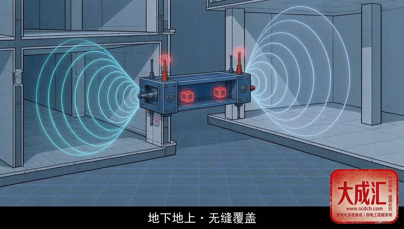 地下地上无缝覆盖网关桥接示意图
